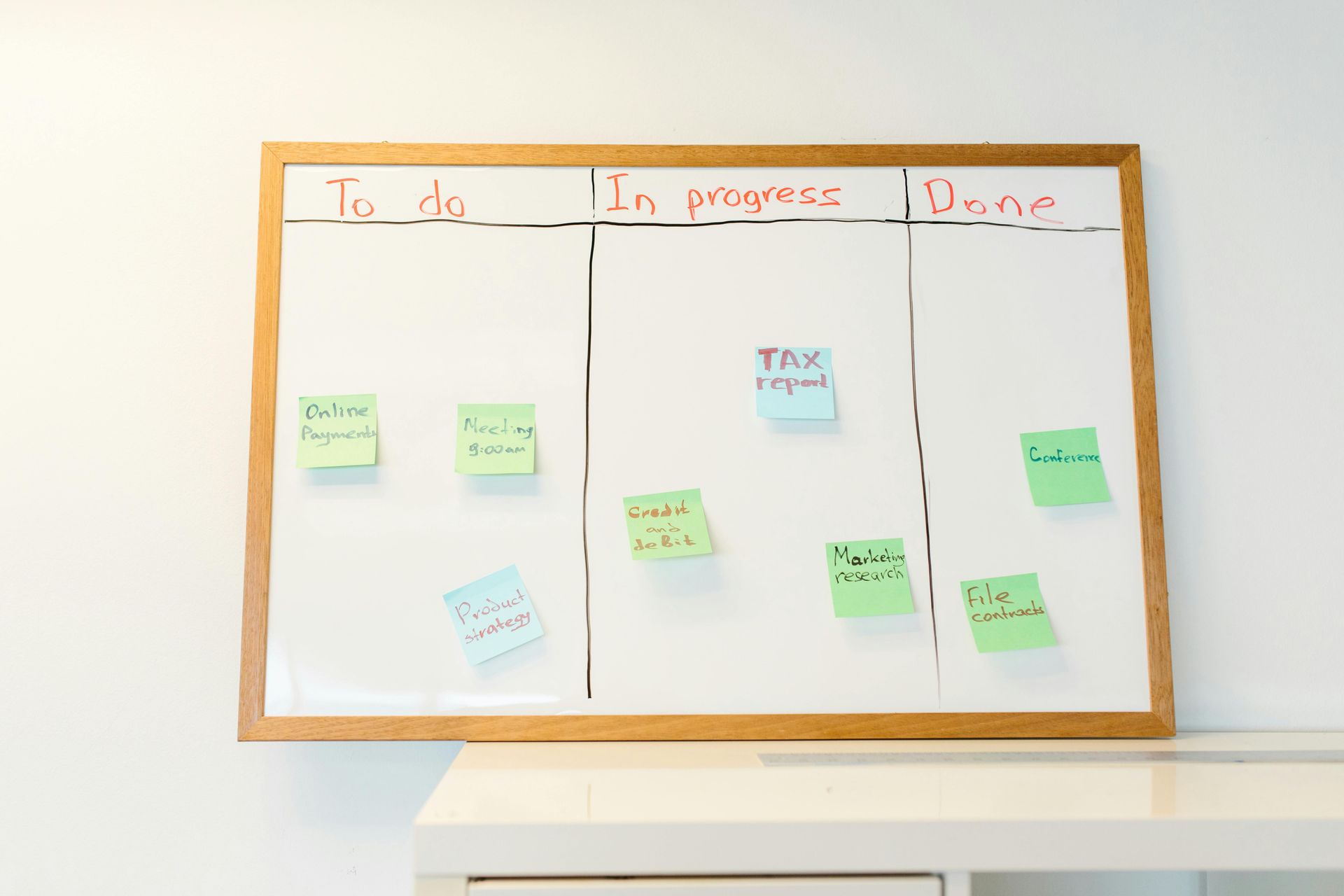 A white board with sticky notes on it that says to do in progress done