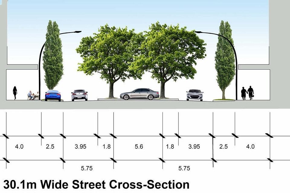 Streetscape designs and parking arrangements 