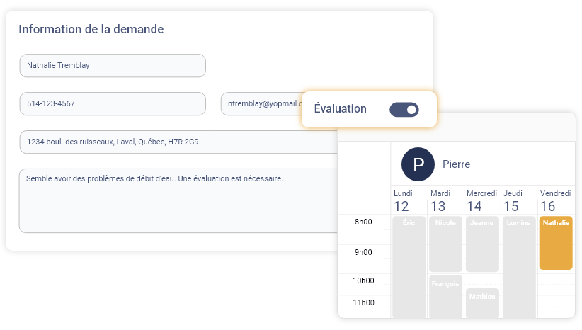 Demandes et évaluations