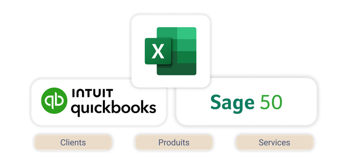 Intégrations QuickBooks et import de données