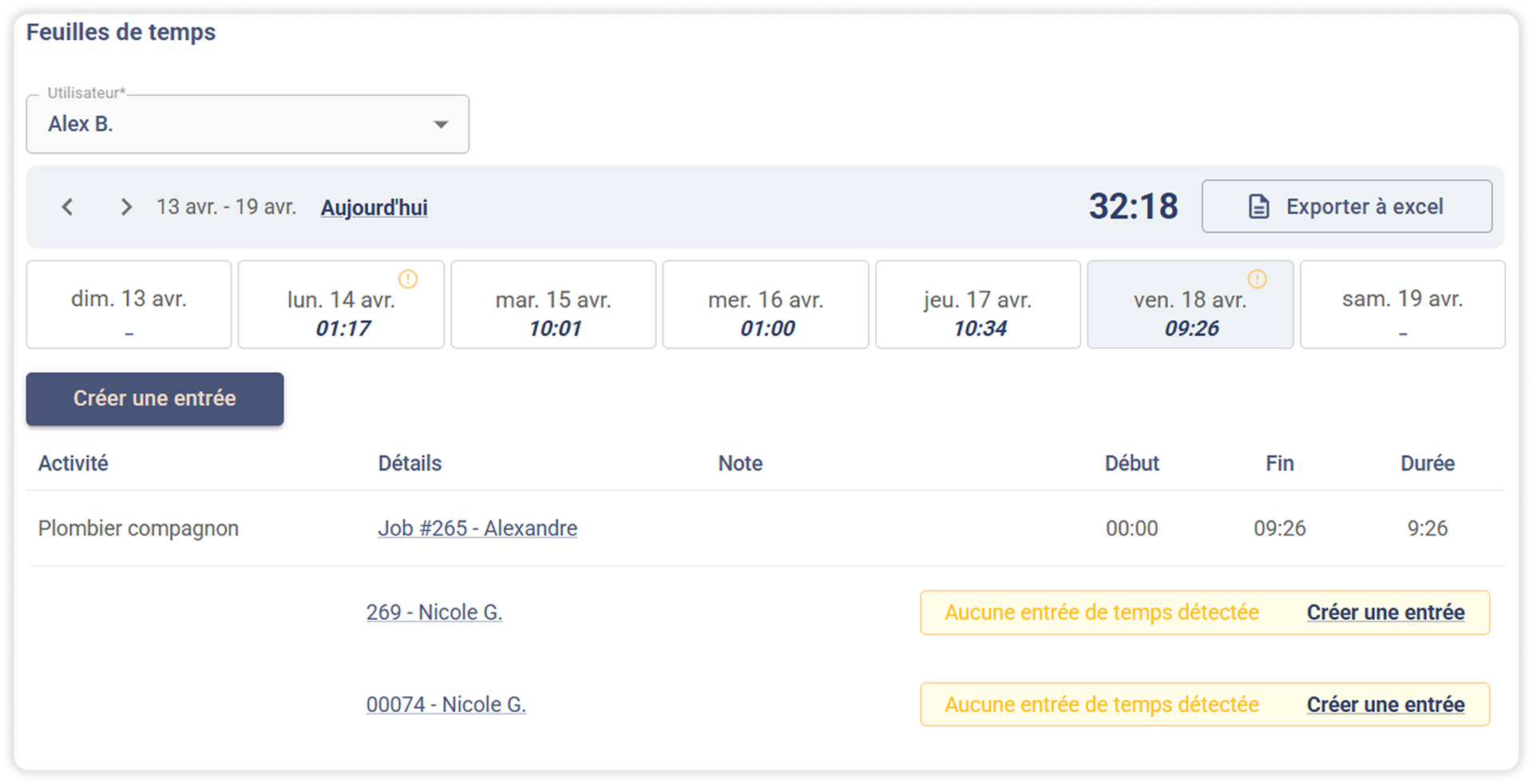 Interface de feuille de temps, affichant les entrées enregistrées pour différents jours. Inclut un minuteur et des options de création.