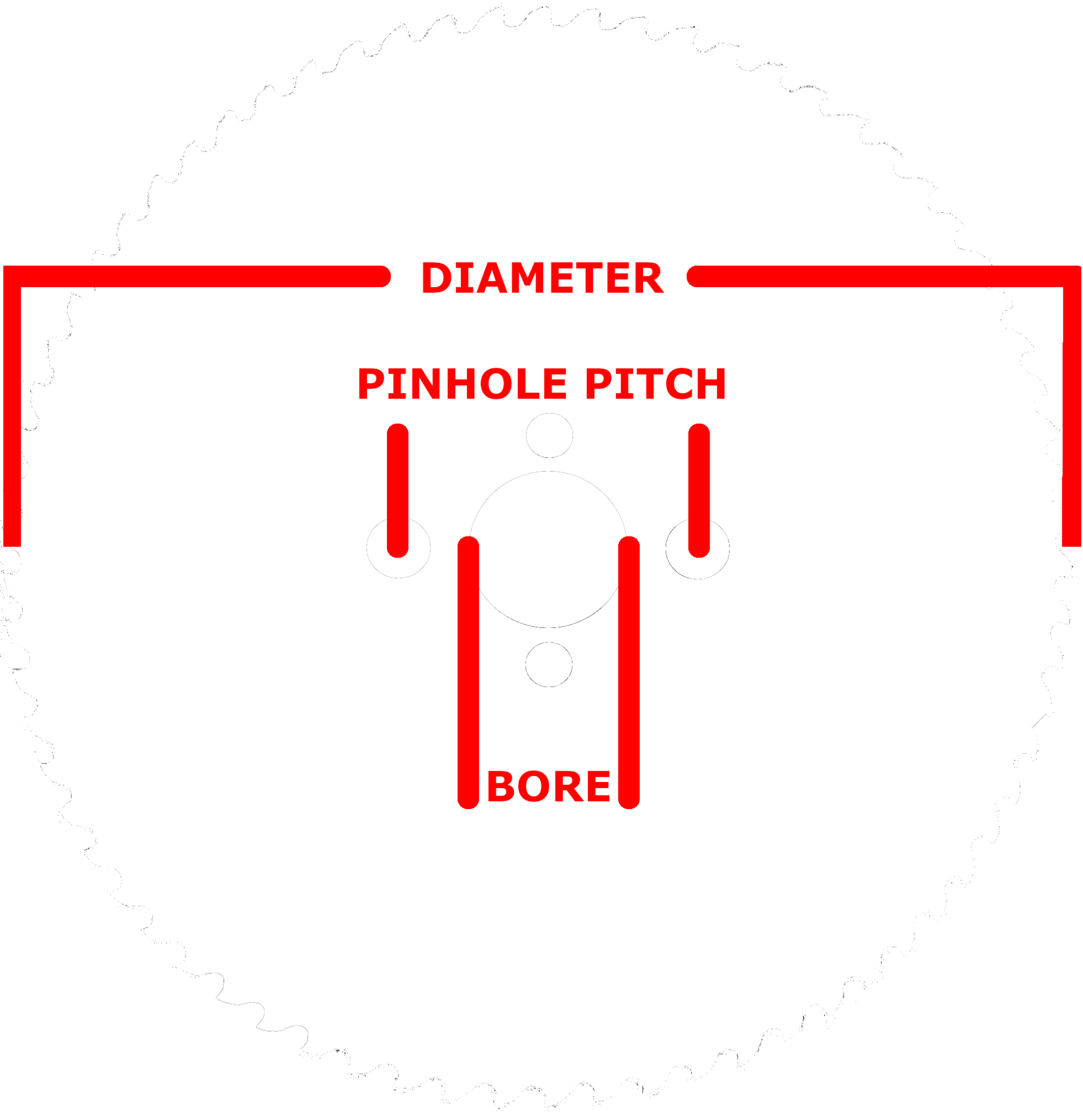 Diameter Pinhole Pitch Bore Saw Blade