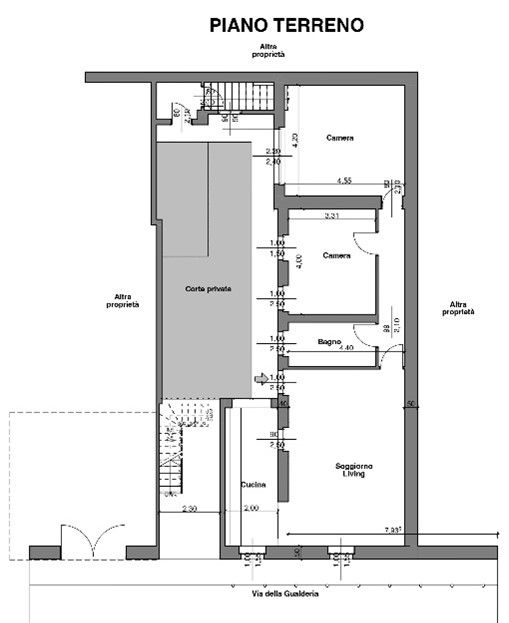 appartamento ristrutturato Chieri
