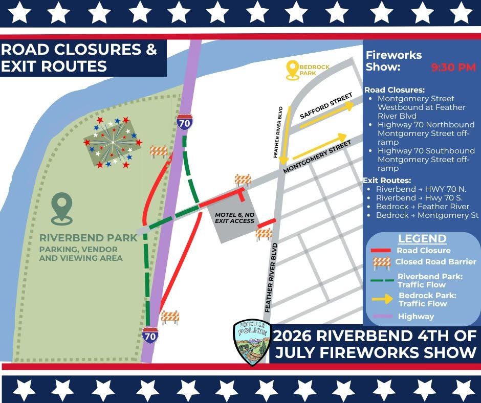 Map from the Oroville Police Department showing road closures, traffic flow, and exit routes for the 2026 Oroville Fourth of July Fireworks Show at Riverbend Park. The map identifies Riverbend Park as the viewing, parking, and vendor area, highlights temporary road closures on Montgomery Street and Highway 70 off-ramps, and provides designated exit routes for vehicles leaving Riverbend Park and Bedrock Park following the 9:30 PM fireworks show. A legend explains road closures, barricades, traffic flow, and exit directions.