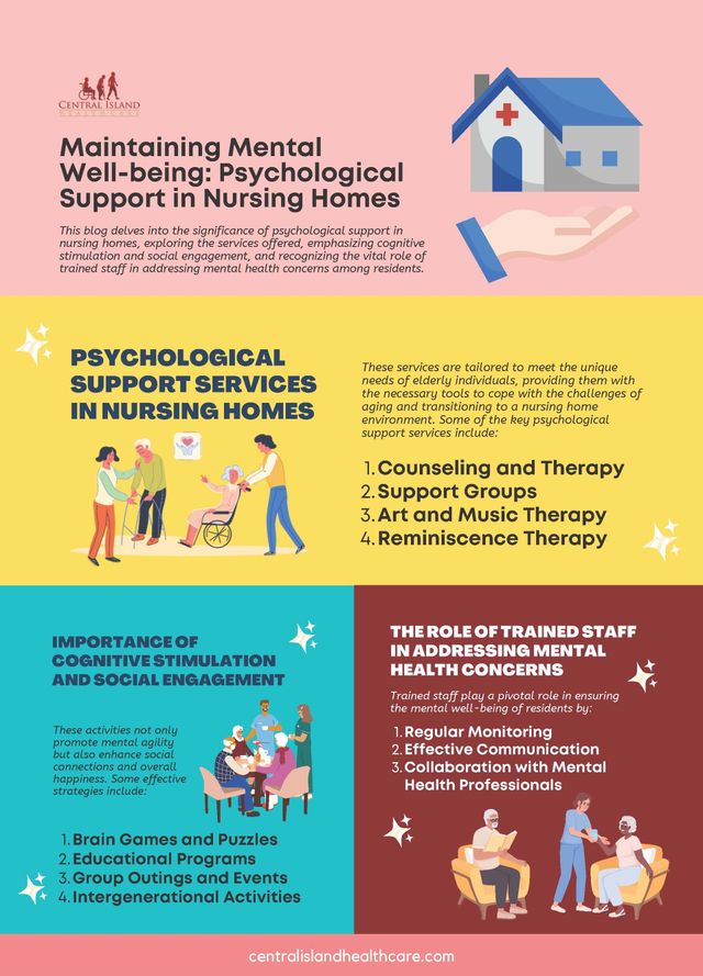 Maintaining Mental Well-being: Psychological Support in Nursing Homes