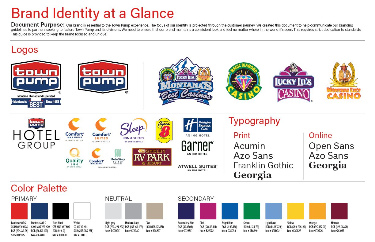 Brand Identity at a glance for Town Pump misc brands