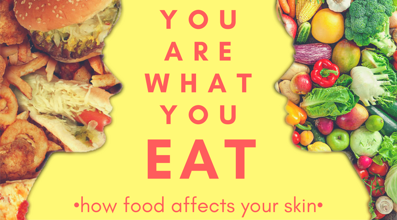 You Are What You Eat How Food Affects Your Skin