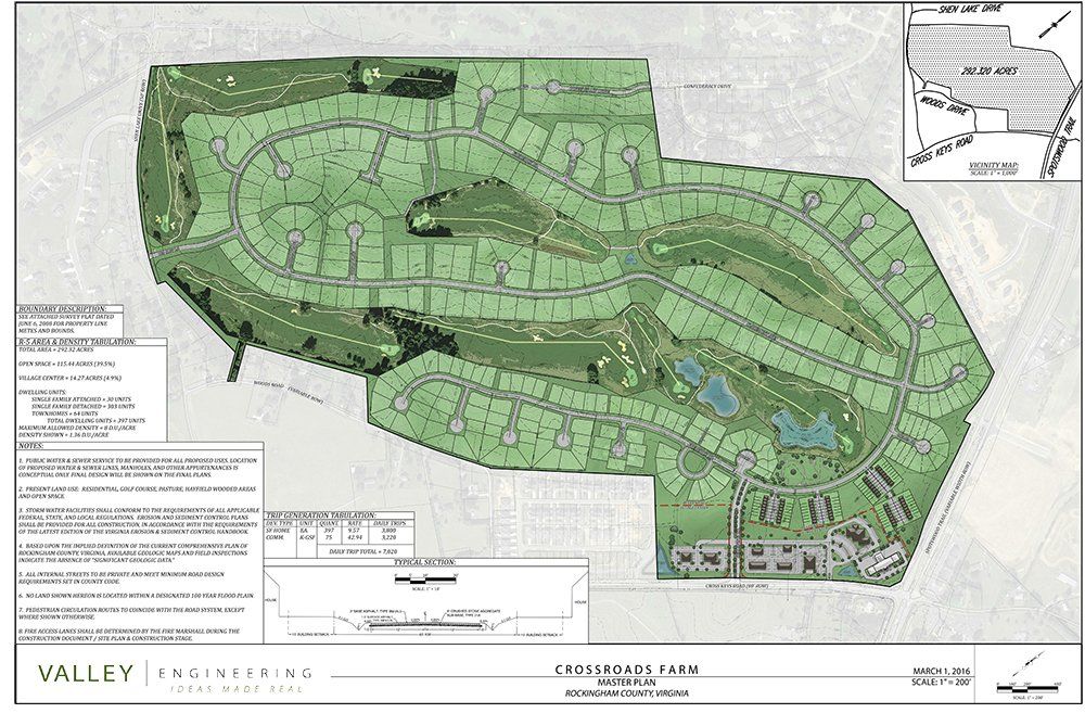 Crossroads Farm HOA Page Rocktown Realty Harrisonburg, VA