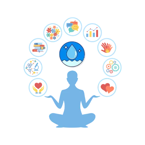 Royal Water International products