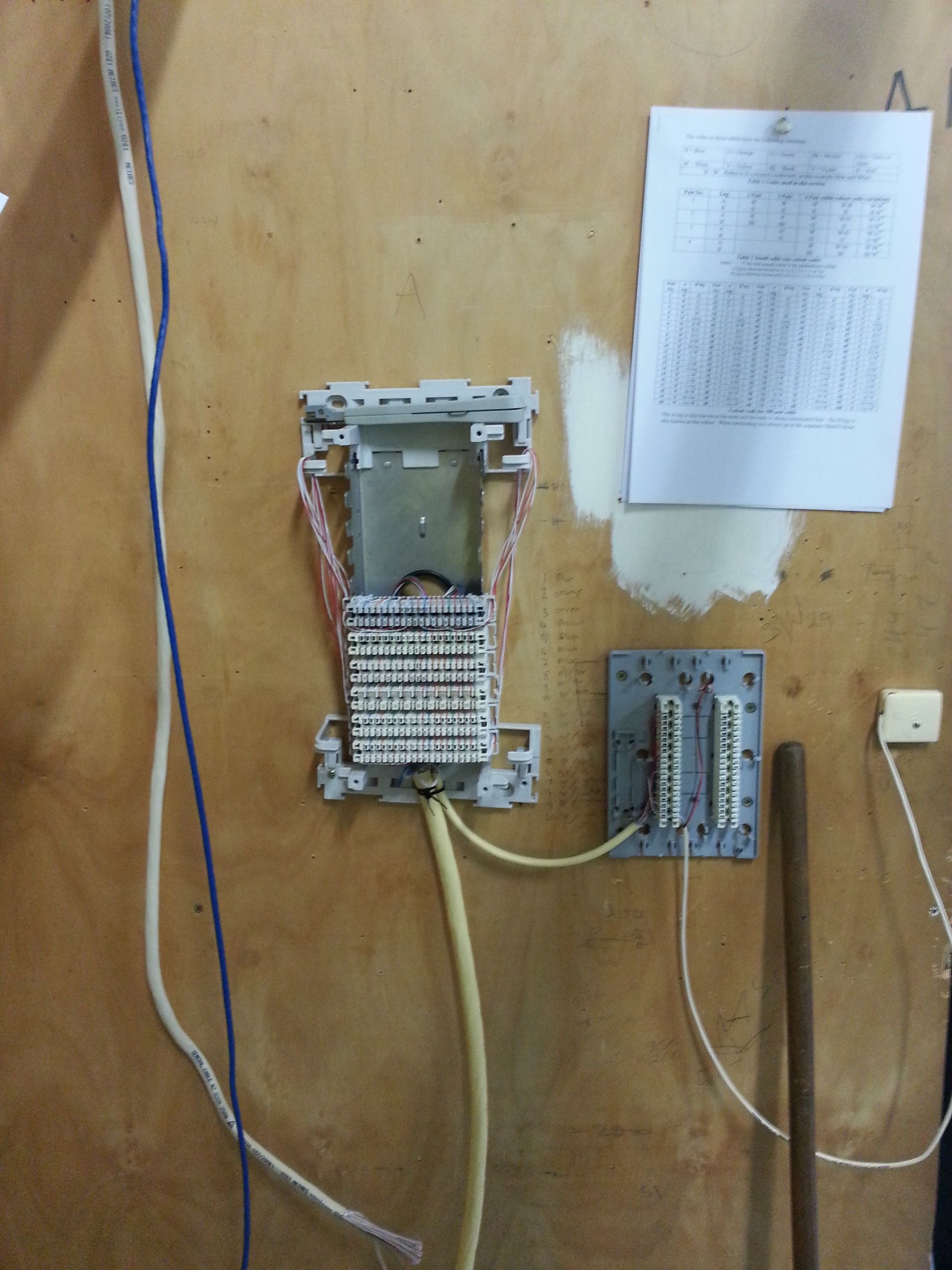 A Wall With a Bunch of Wires Connected to It — State Connect In Evans Head, NSW