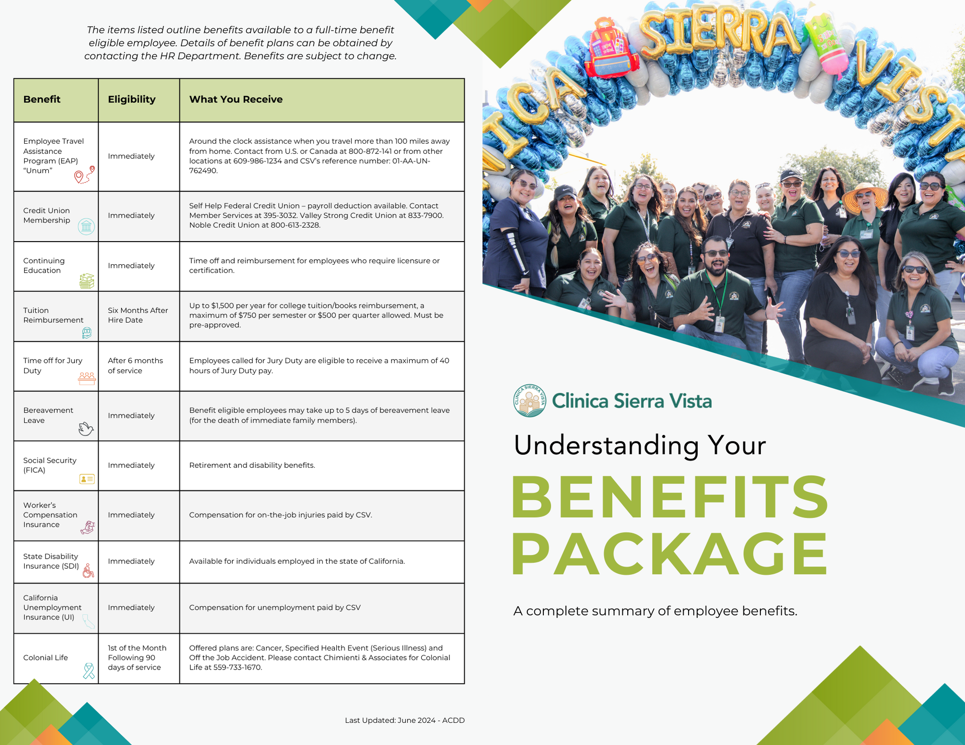 Benefits Package Page 1 of 2