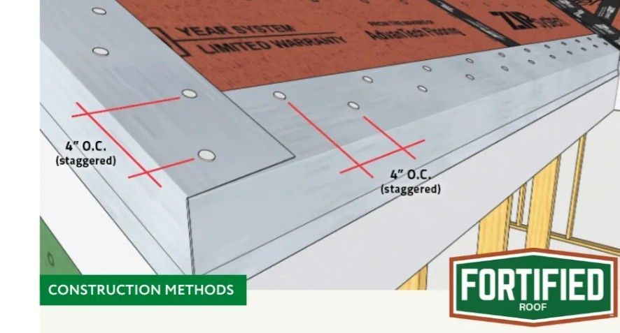 Illustration of roof edge construction, detailing metal flashing, roof sheathing, and nailing pattern.