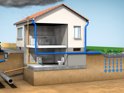 Cutaway view of a house showing a rainwater harvesting system, including gutters, pipes, and underground storage.