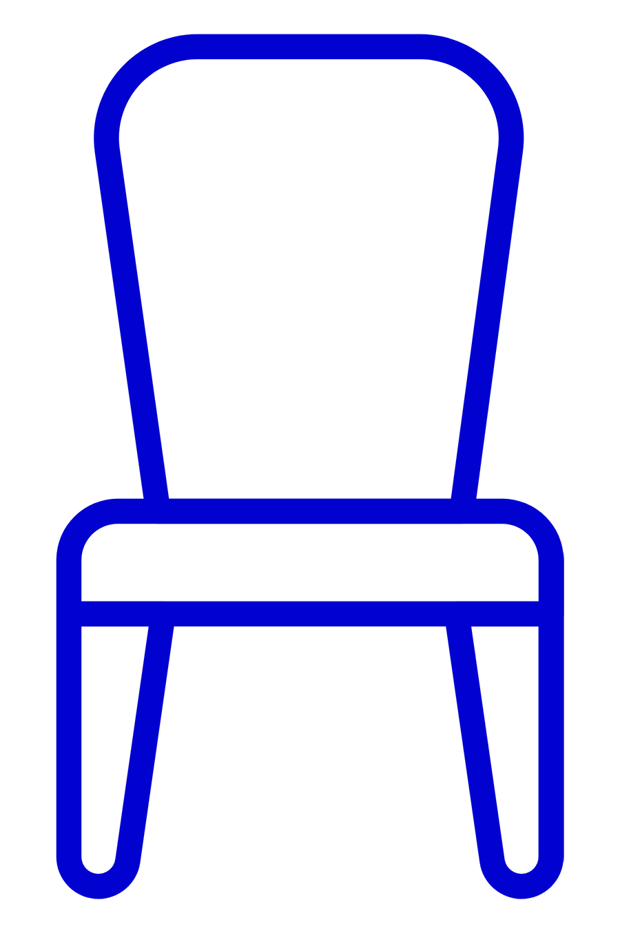 sillas