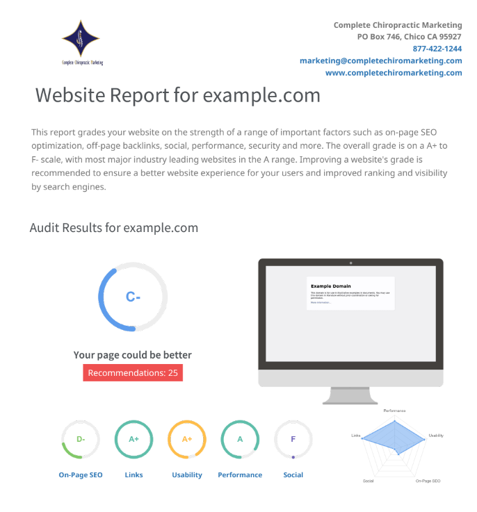 Free SEO Audit Reports offered by Complete Chiropractic Marketing