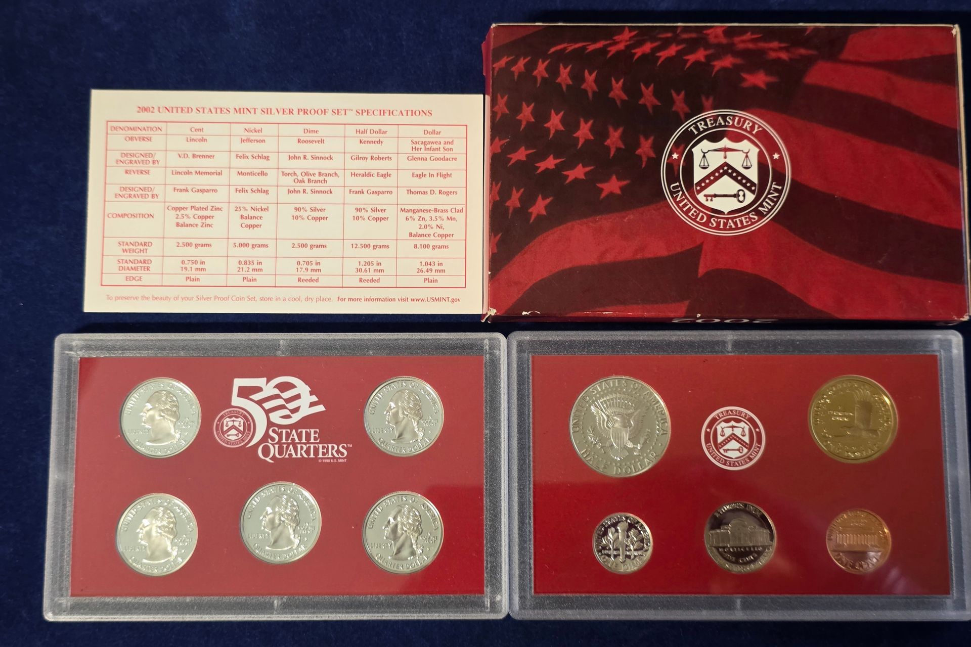 2002 UNITED STATES MINT SILVER PROOF SET