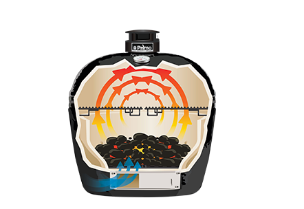 Een tekening van een pot met houtskool erin.