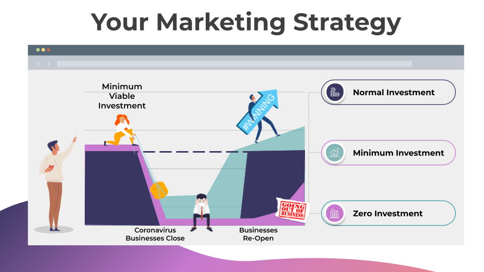 Marketing Strategy Graphic