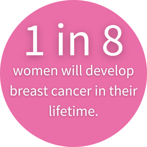 Pink circle with text stating 