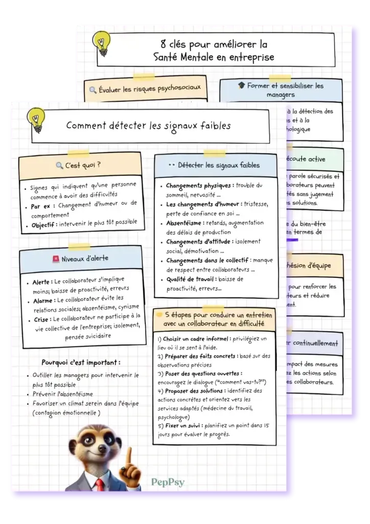 Carte mentale : 8 clés pour améliorer sa santé mentale. Illustré d'un suricate et de notes manuscrites sur papier quadrillé.