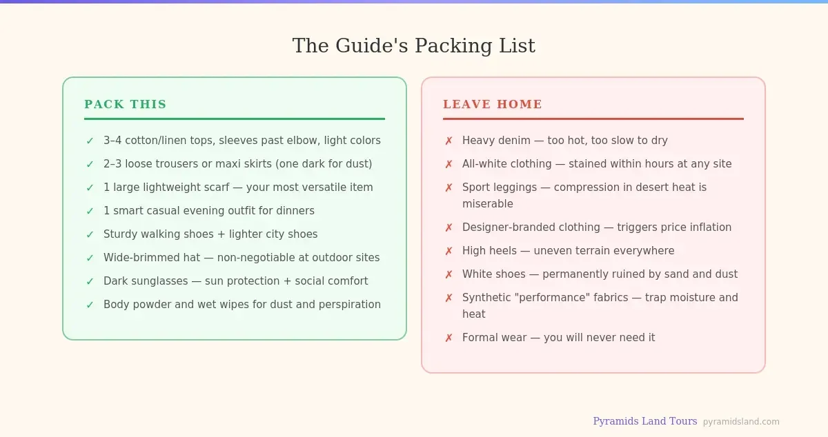 Egypt packing list showing what to pack and what to leave home
Closing — wear-section-closing.webp
Placement: End of article, just before the WhatsApp CTA
Alt: Quote about right clothing making you invisible to hassle and visible to the experienceWear section ruleImage · WEBP Open in Google ChromeWear section locationsImage · WEBP Open in Google ChromeWear section tipsImage · WEBP Open in Google ChromeWear section packingImage · WEBP Open in Google ChromeWear section closingImage · WEBP Open in Google ChromeDownload allOpus 4.6Extended