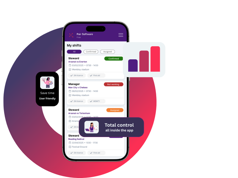 A cell phone with a purple and red circle around it.