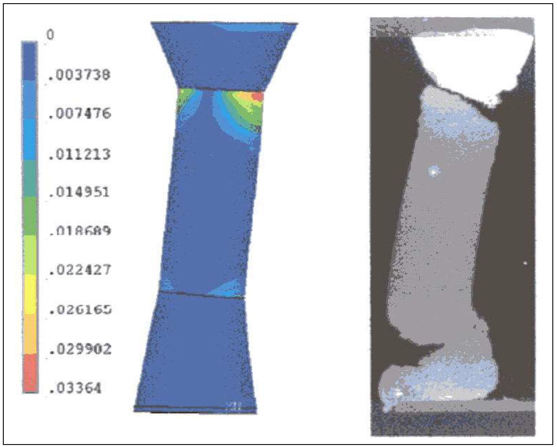 Georgia Institute of Technology & IBM