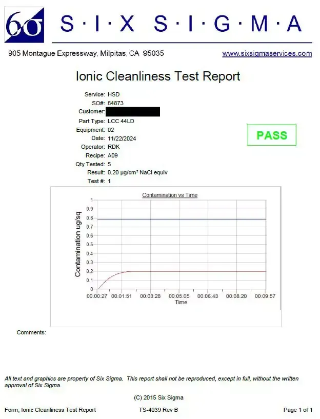 Ionic cleanliness test report