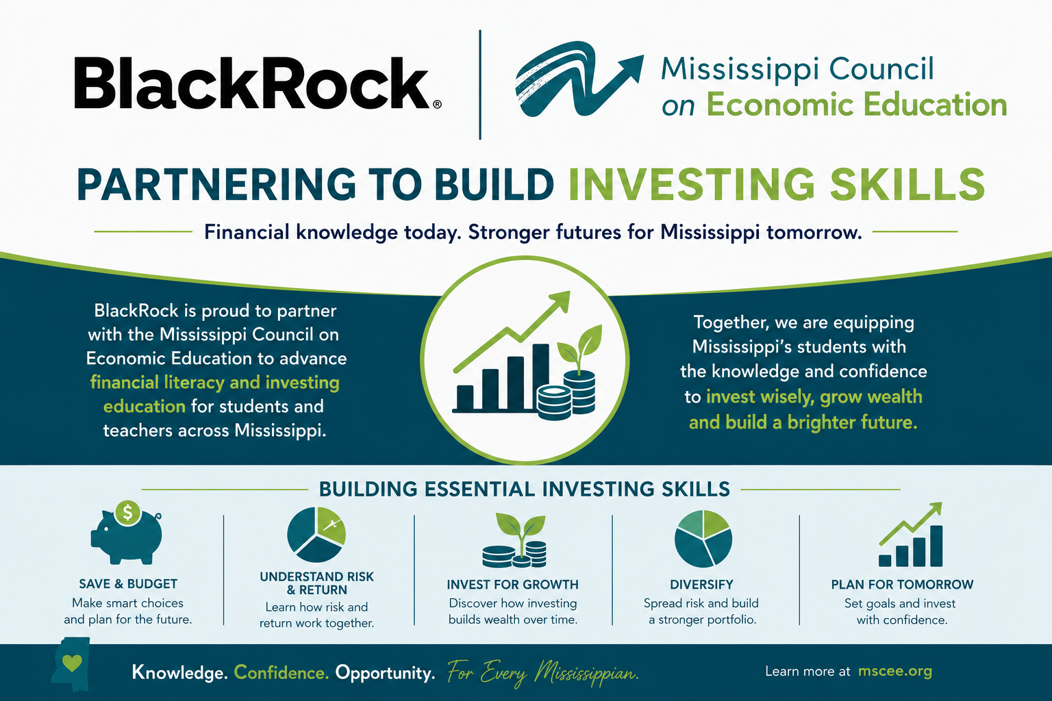 BlackRock and Mississippi Council on Economic Education banner: “Partnering to Build Investing Skills”