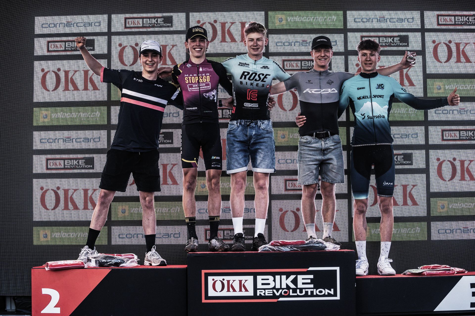 Team Rose Bikes Factory Racing, Lars Blum