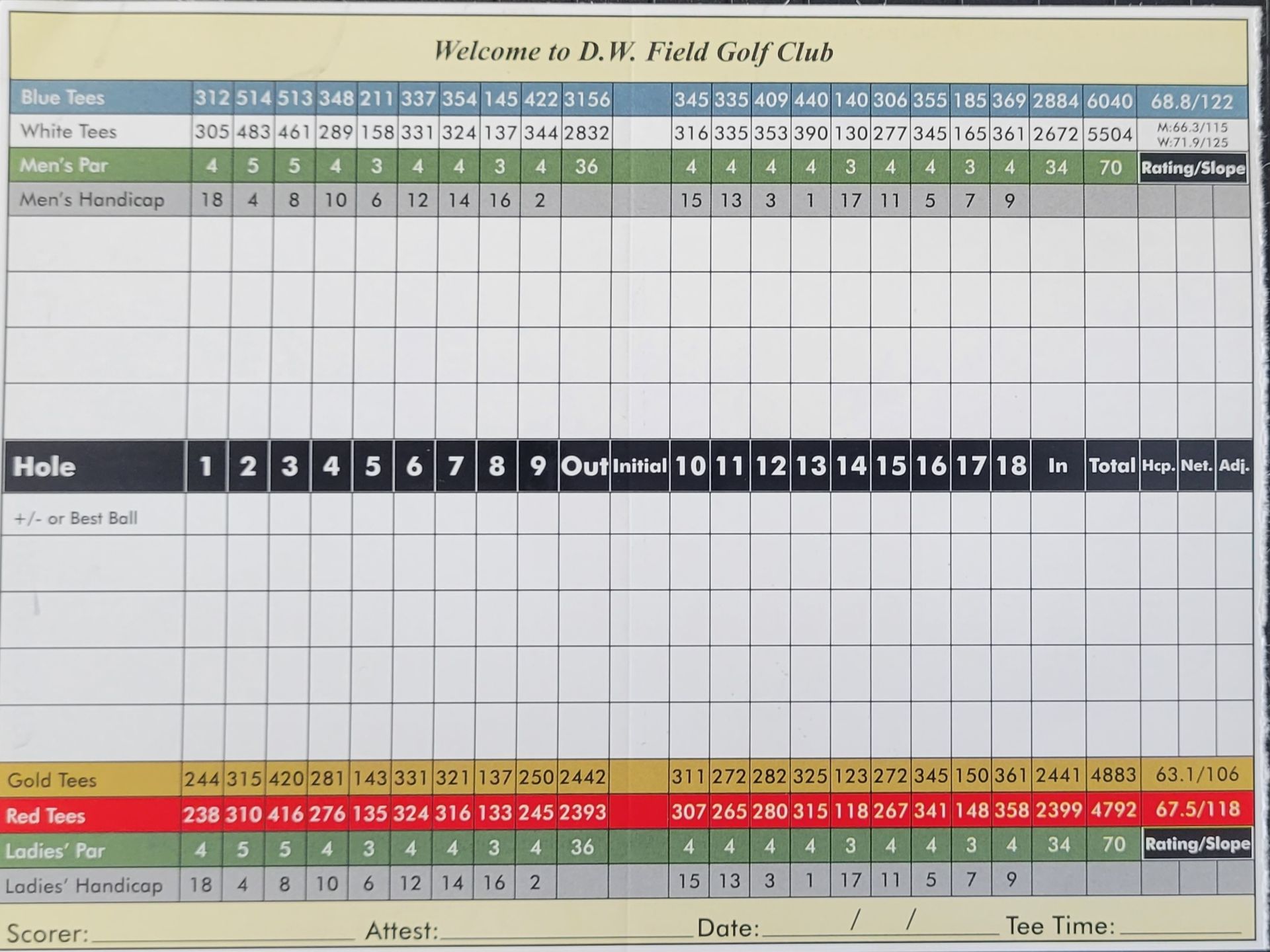 A scorecard for a golf course shows the number of holes