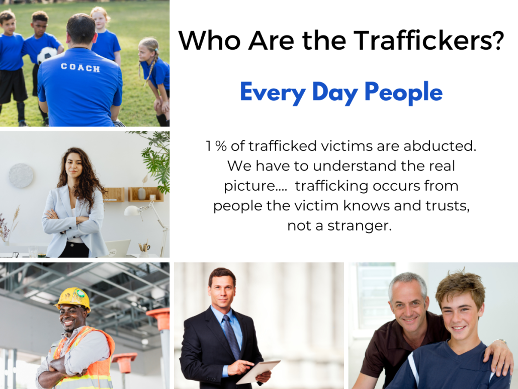 Hope Against Trafficking | Collage highlighting that traffickers can be everyday people such as coaches, colleagues, and family, with the message that 1% of victims are abducted and traffickers are often known by the victim.