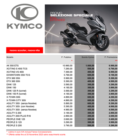 Vendita motorini Kimco e motociclette, Torino, Rosta