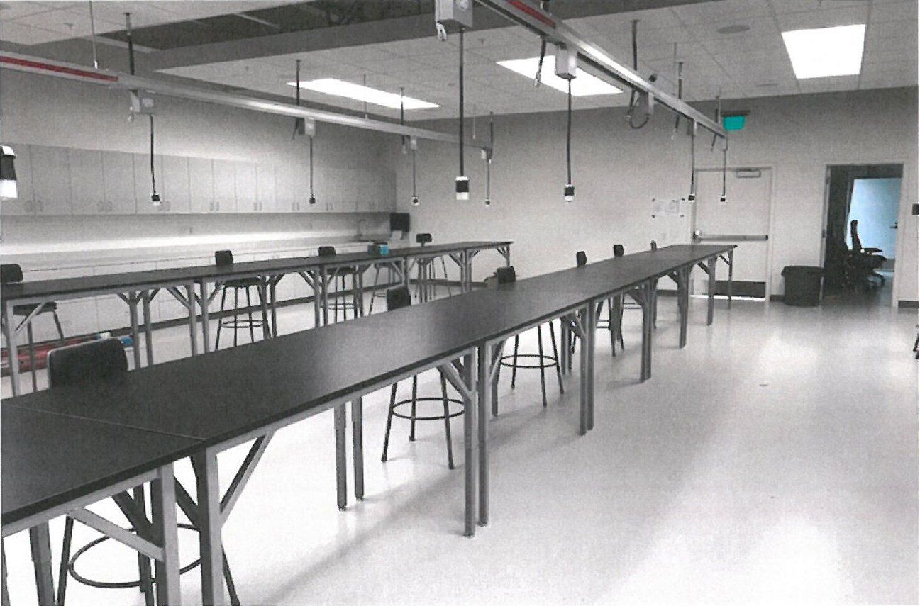 2018 Sationary Training