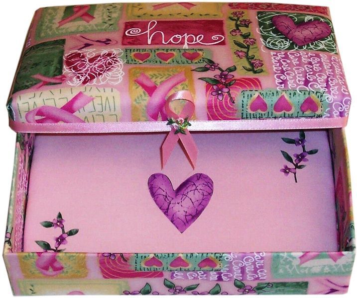Breast Cancer Gift Box