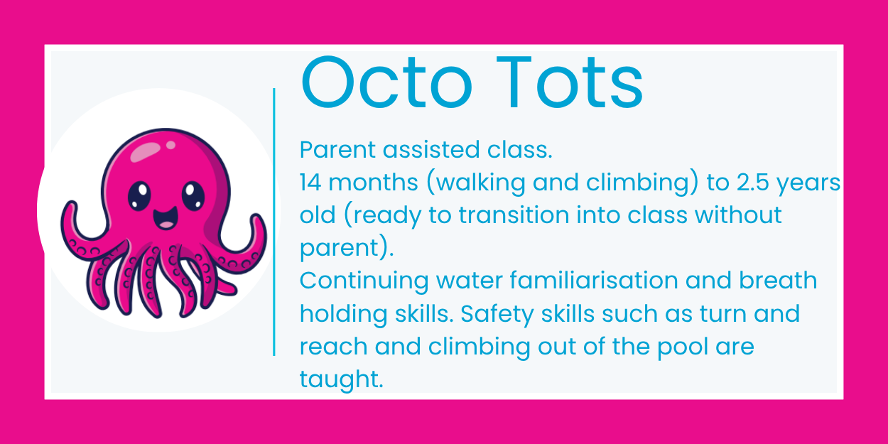 Bright pink octopus icon beside “Octo Tots” text with parent-assessed swim milestones for young children
