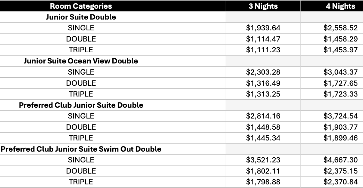 Room category pricing details for the Ladies Escape 2027 at Secrets Baby Beach Resort