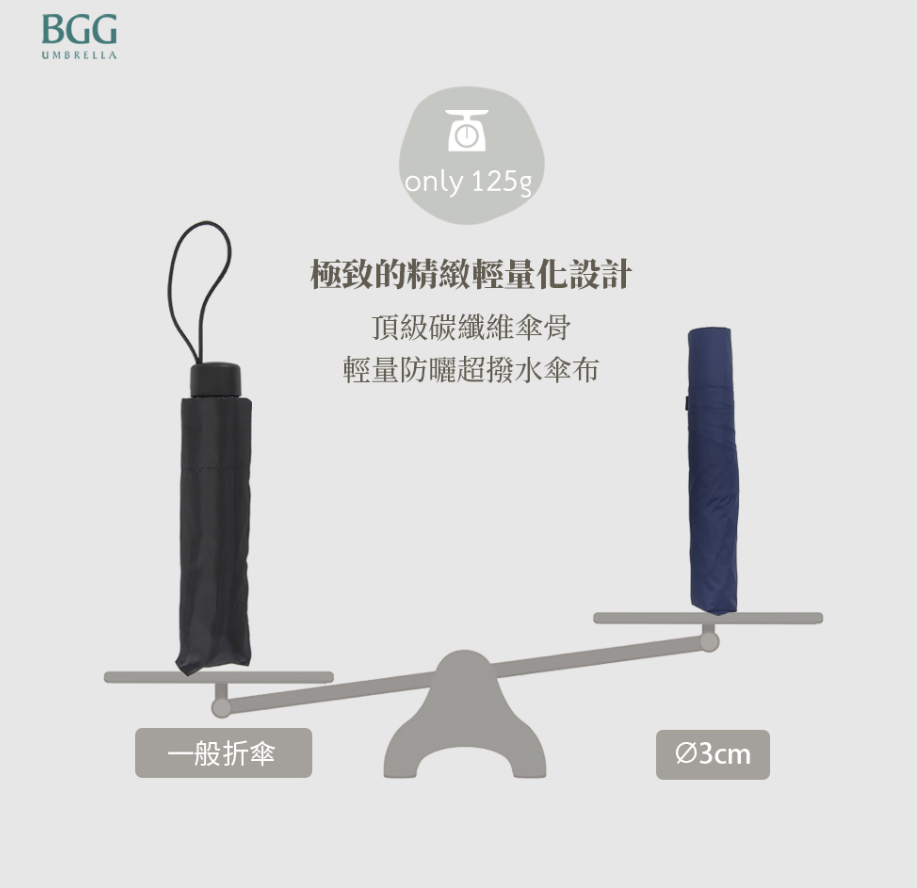 BGG Air 2 Plus Umbrella   極輕 × 得獎設計 × 365天隨行