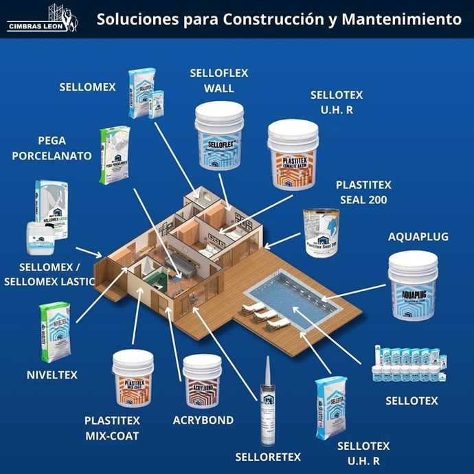 Cimbras León