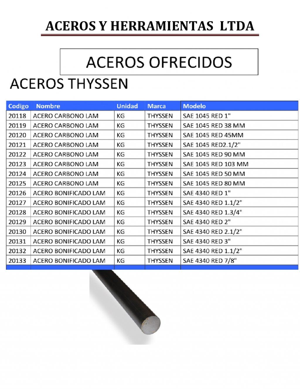 aceros y herramientas
