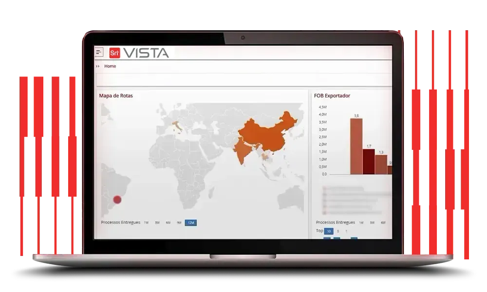 acompanhamento em tempo real