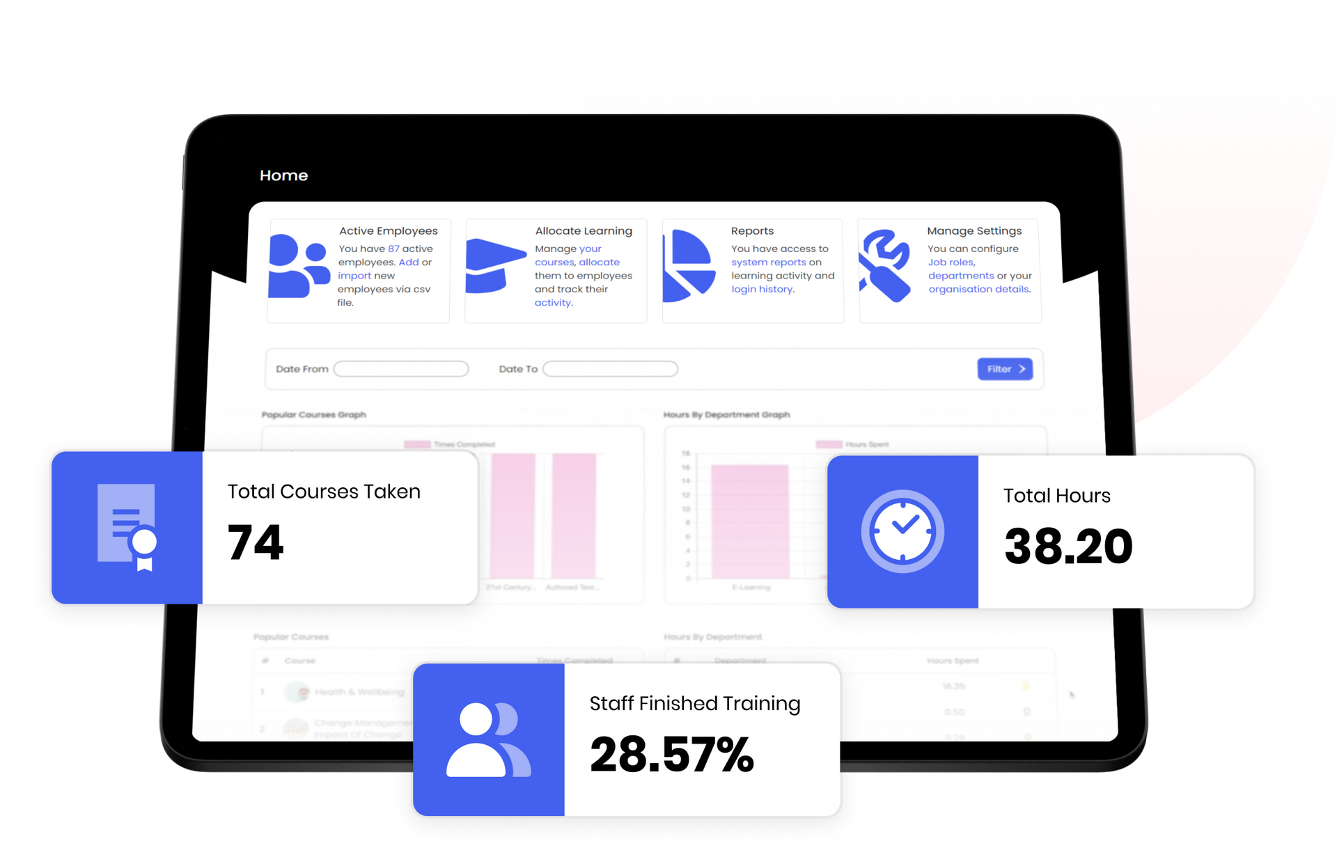 Management Dashboard