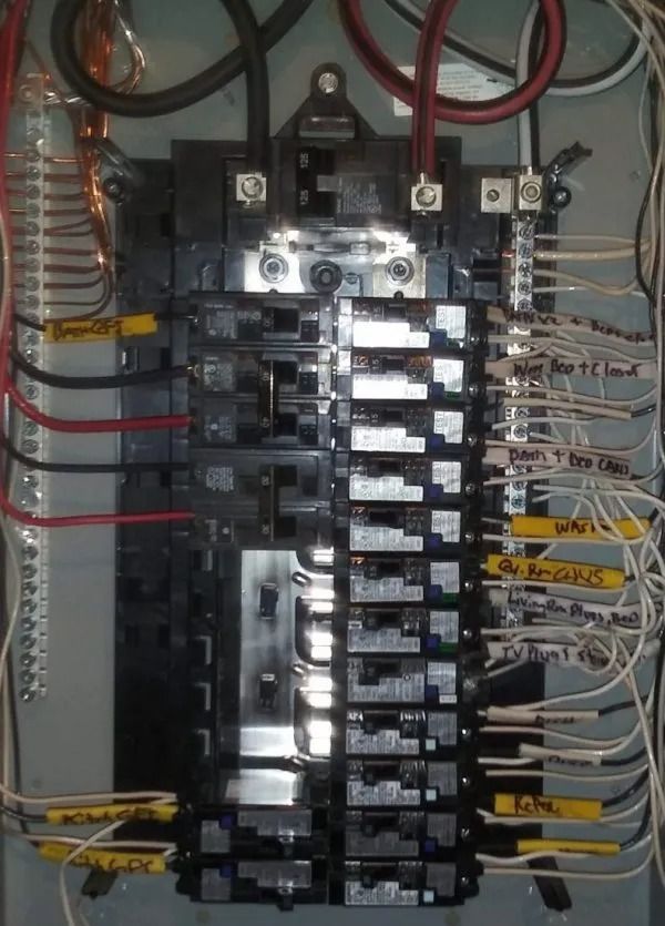 A close up of a electrical panel with a lot of wires