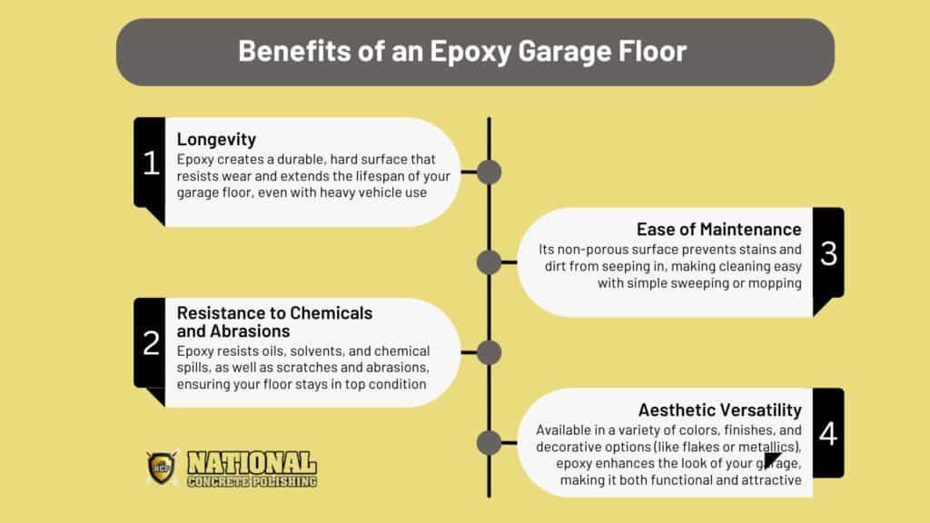 Benefits of an Epoxy Garage Floor