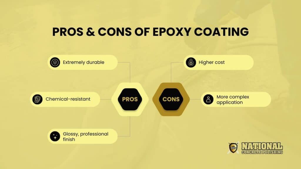 Pros & Cons of Epoxy Coating