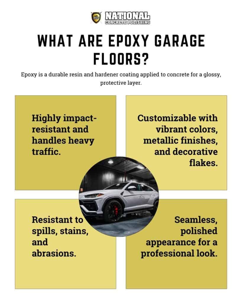 What Are Epoxy Garage Floors?