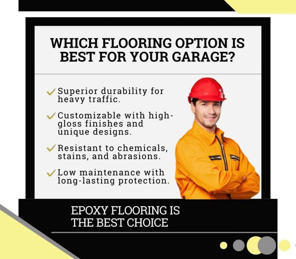 Which Flooring Option Is Best for Your Garage?