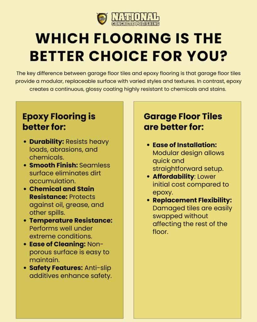 Which Flooring is the Better Choice for You