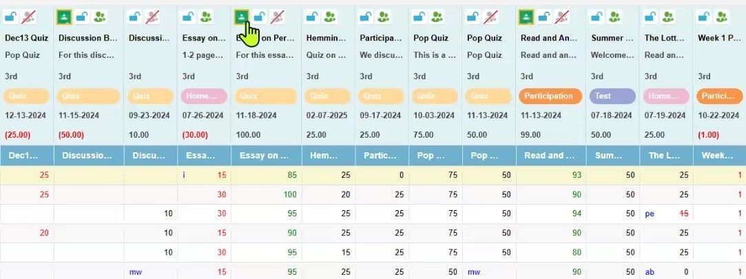 TeacherPlus Gradebook Column Header Icons