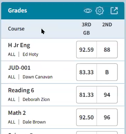 AdminPlus Grades Tile